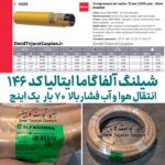 شیلنگ 1 اینچ دولاسیم آلفا گاما Alfagomma معدنی