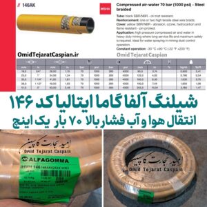 شیلنگ 1 اینچ دولاسیم آلفا گاما Alfagomma معدنی