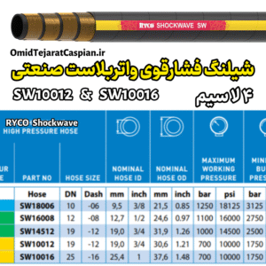 شیلنگ واتر بلاست صنعتی SW10012 و SW10016